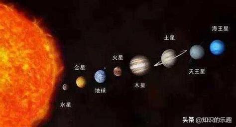 水星是什麼顏色